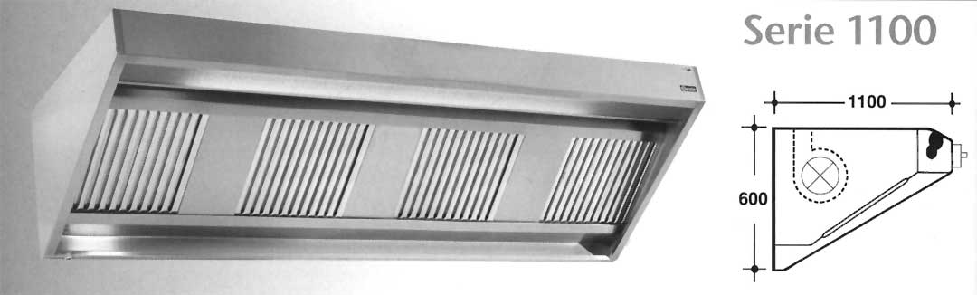 wandhaube Serie 1100